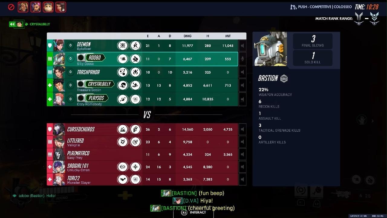Colosseo (silver 5 dps) - Emre / Bastion feeling cosmetic