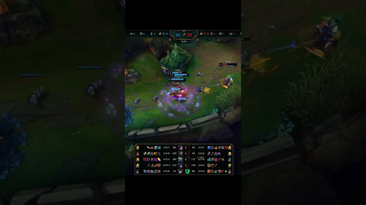 Lulu assist vs Thresh