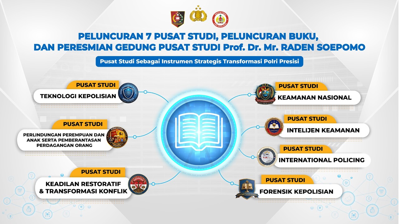 PELUNCURAN 7 PUSAT STUDI KEPOLISIAN