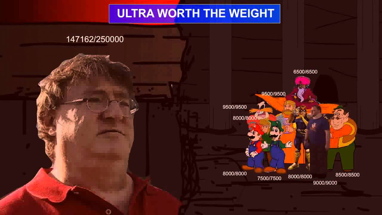 YTP: Final Gaben - Part II