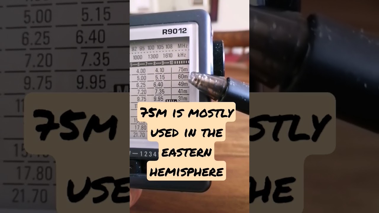 Tips for beginners: Best times to listen to each shortwave radio band #digitaldetox