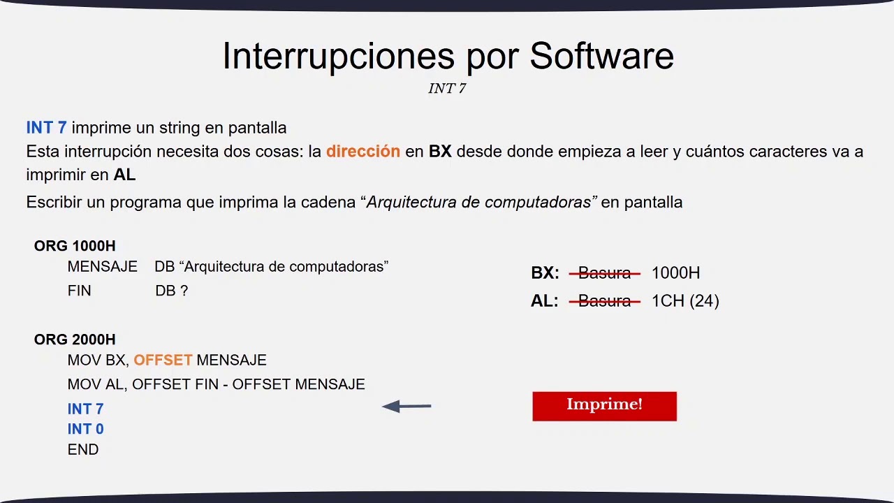 3-  Interrupciones por software