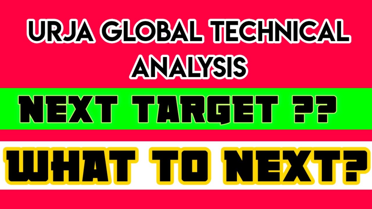 Urja Global Technical Analysis/Next target??#urjaglobal