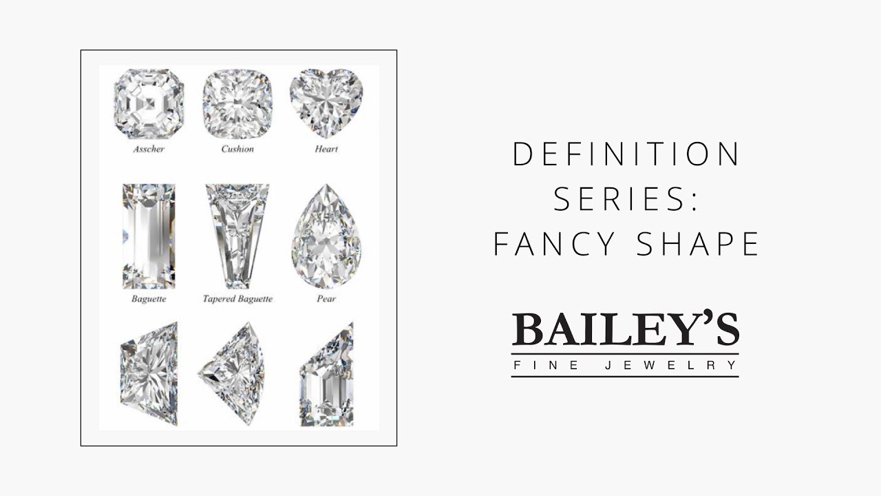 Definition Series: Fancy Shape