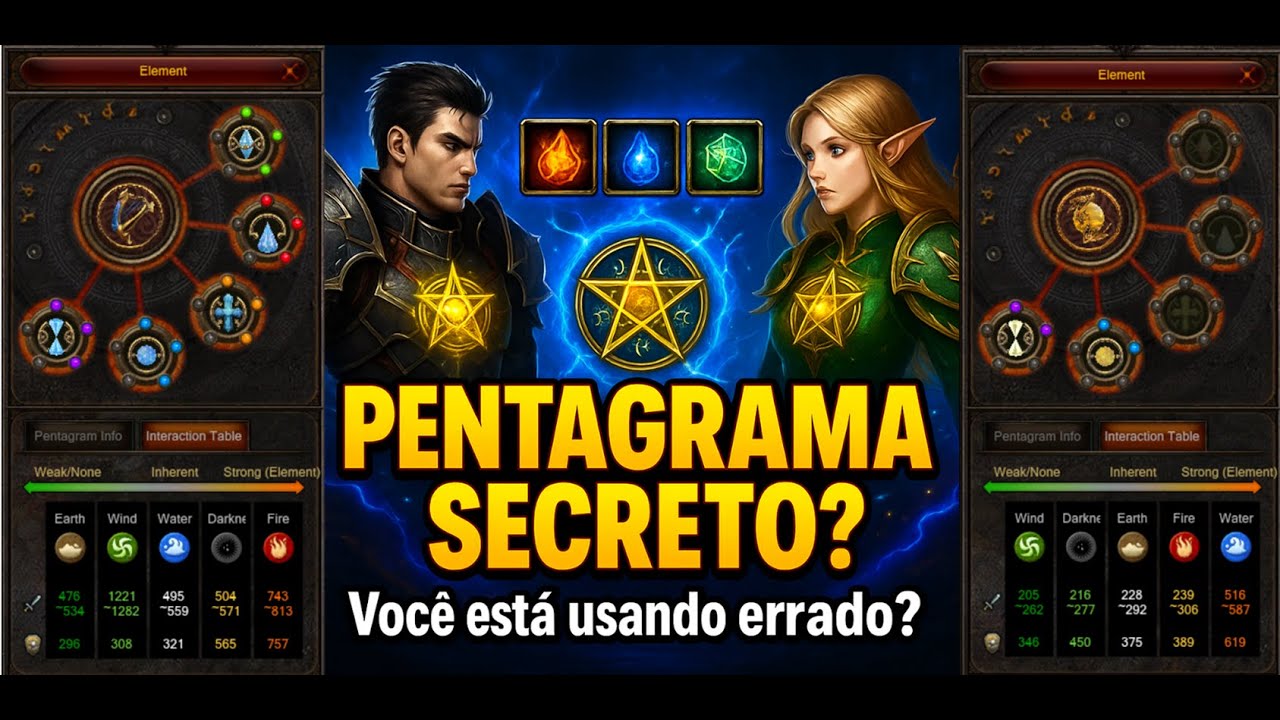 PENTAGRAMA Mu Global - Tutorial b&aacute;sico para iniciantes - Introdu&ccedil;&atilde;o -Mastery Pentagrama?