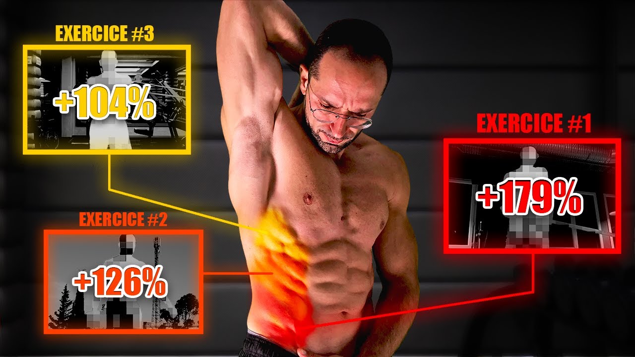 Les 5 Meilleurs Exercices pour les OBLIQUES ! (D'après la SCIENCE)