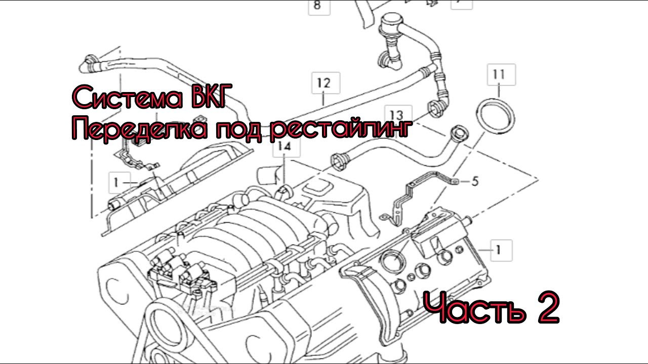 Ауди А6 C5. Переделка системы ВКГ под рестайлинг.