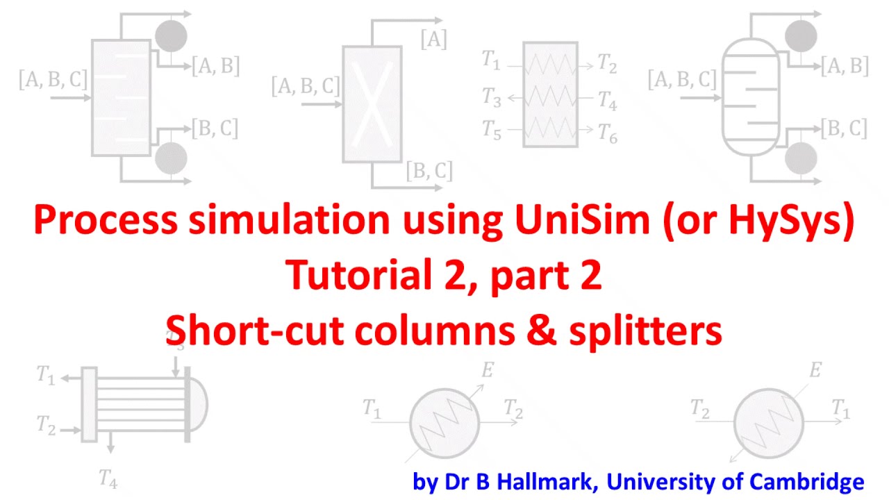 UniSim / Hysys tutorial 2(ii): short cut methods [by Dr Bart Hallmark, University of Cambridge]