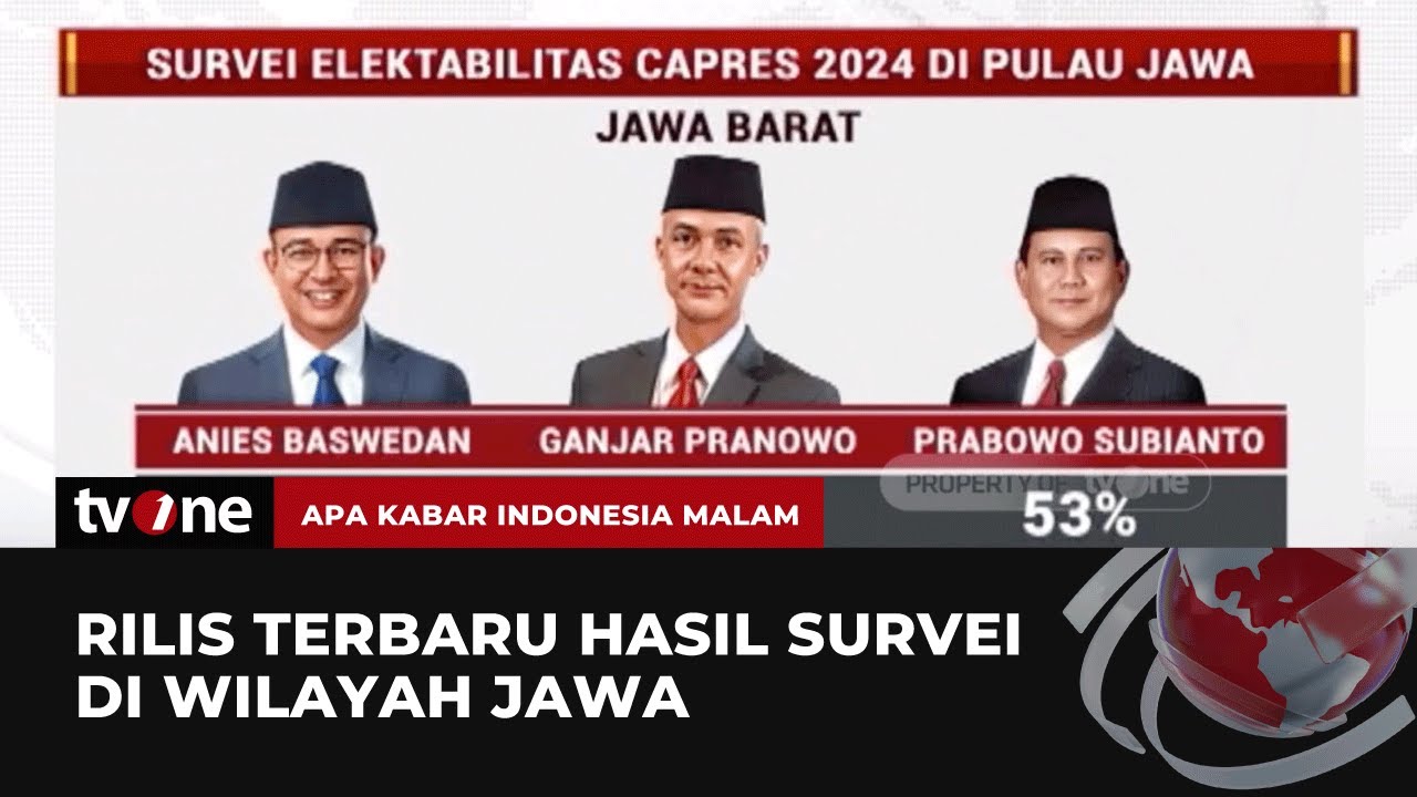 Survei Elektabilitas Capres 2024: Prabowo Unggul Telak di Jawa Barat | AKIM tvOne