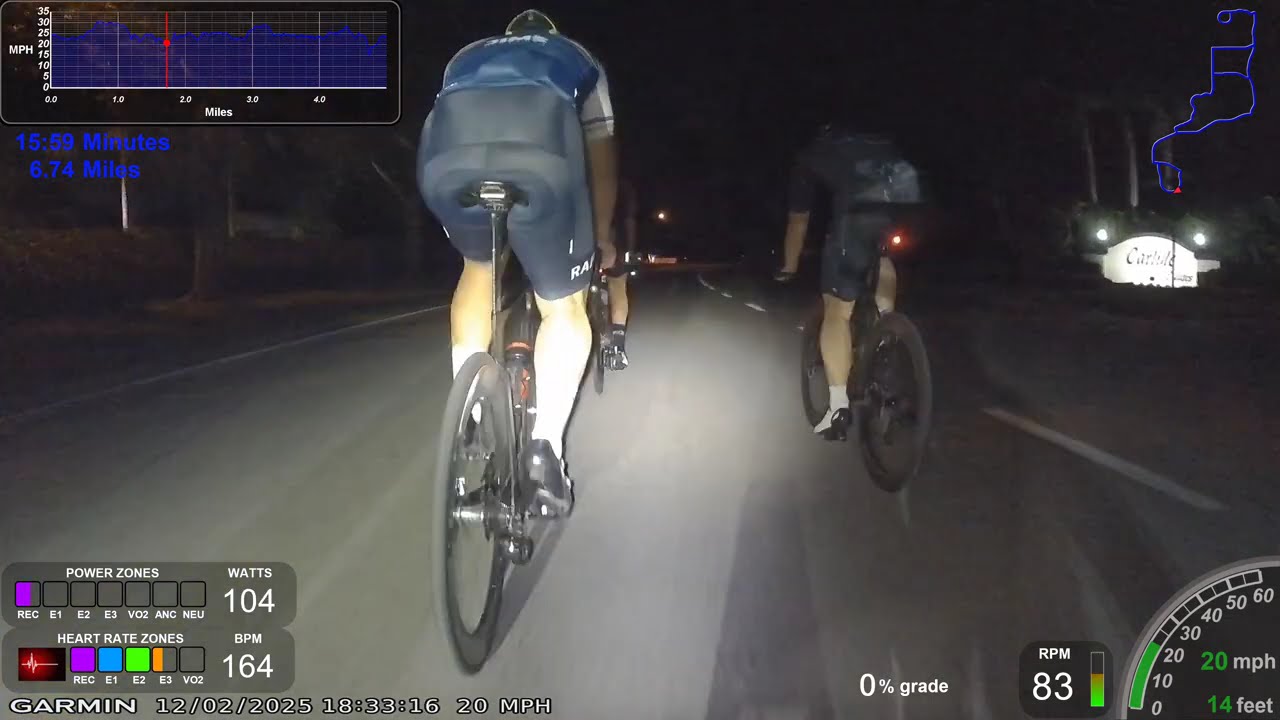 Pitbull Team Racing in West Boca - Dec 2, 2025