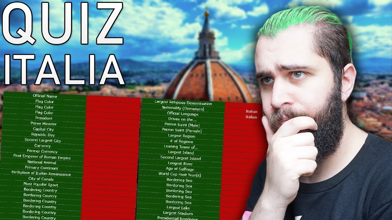 QUANTO CONOSCI L'ITALIA?