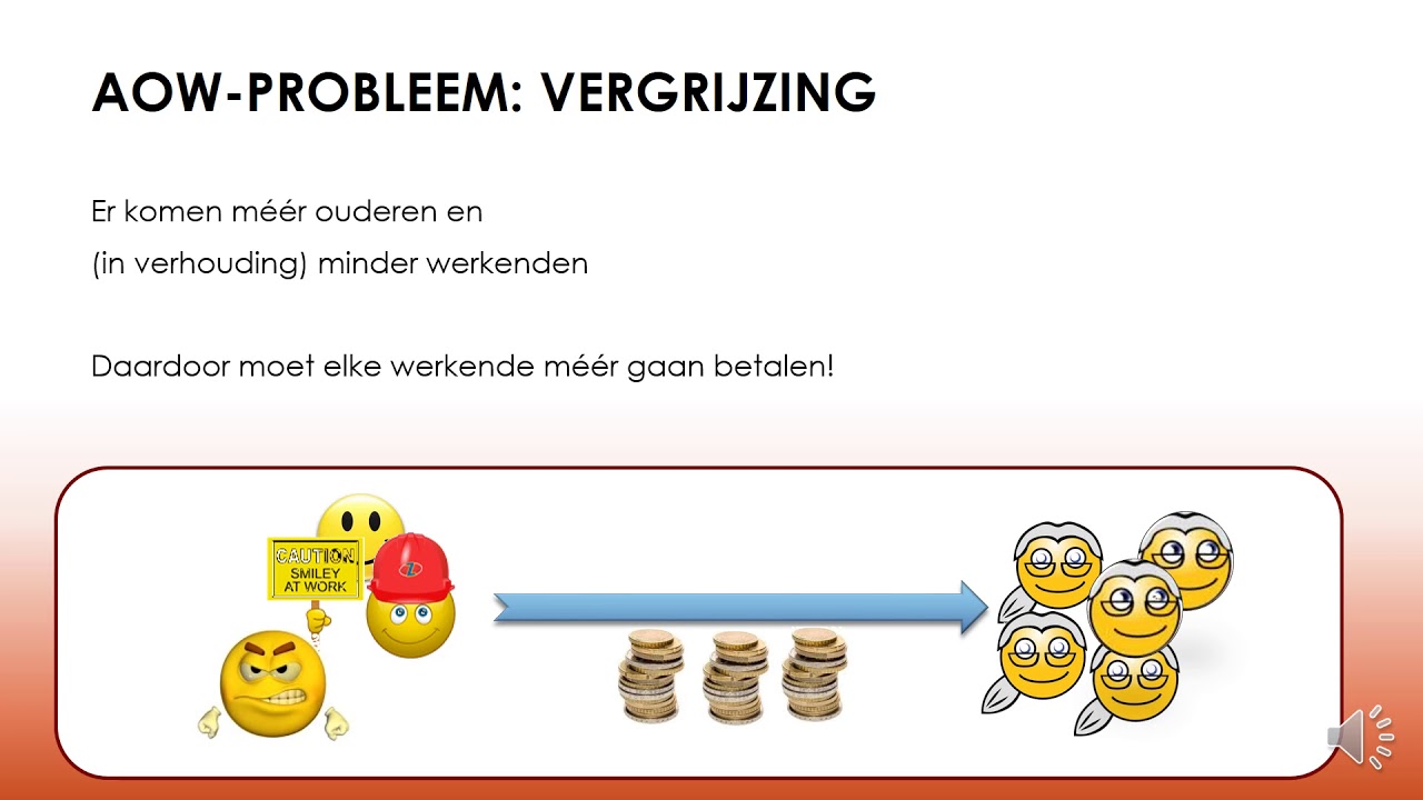 AOW en pensioen