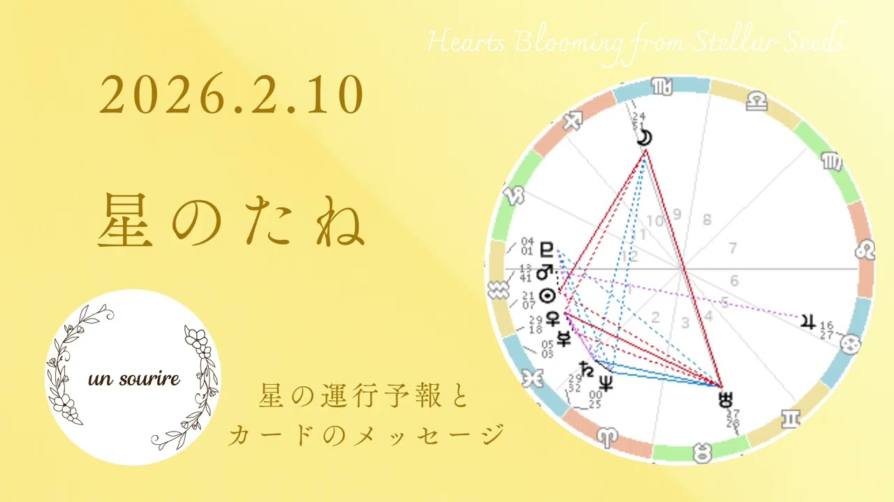 不動宮Tスクエア🟩ゴゴッと動いていくエネルギー✨＆金星魚座入り🌟2/10メッセージ