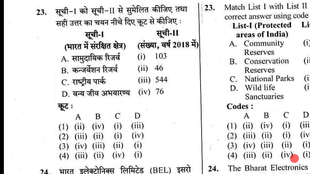 RAS PRE 2018 SOLVED PAPER COMPLETE