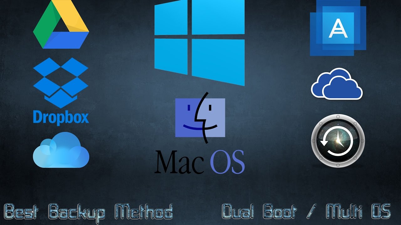Best Backup Method Win/Mac Don't Duplicate Data (Dual Boot / Multi OS Pay Attention)