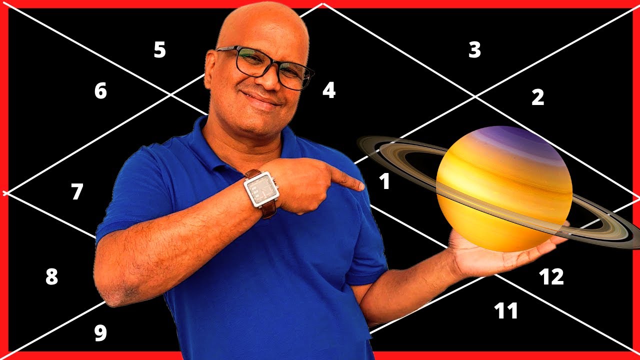 Saturn in Aries in 10th House for Cancer Ascendant in Astrology on Astro Rahu Channel