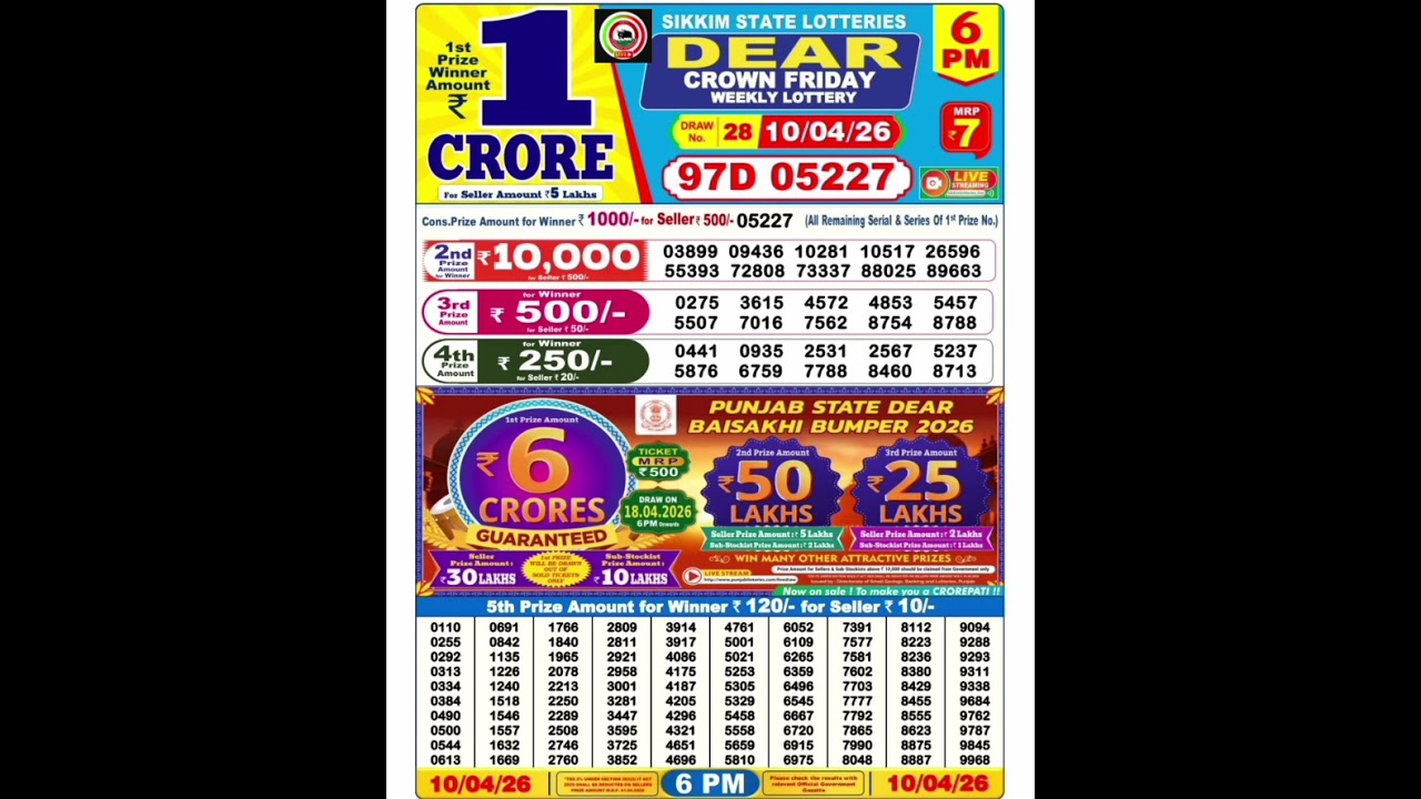 Dear Lottery 6 PM Result Today 🔴 | Live Draw Update | Lottery Sambad