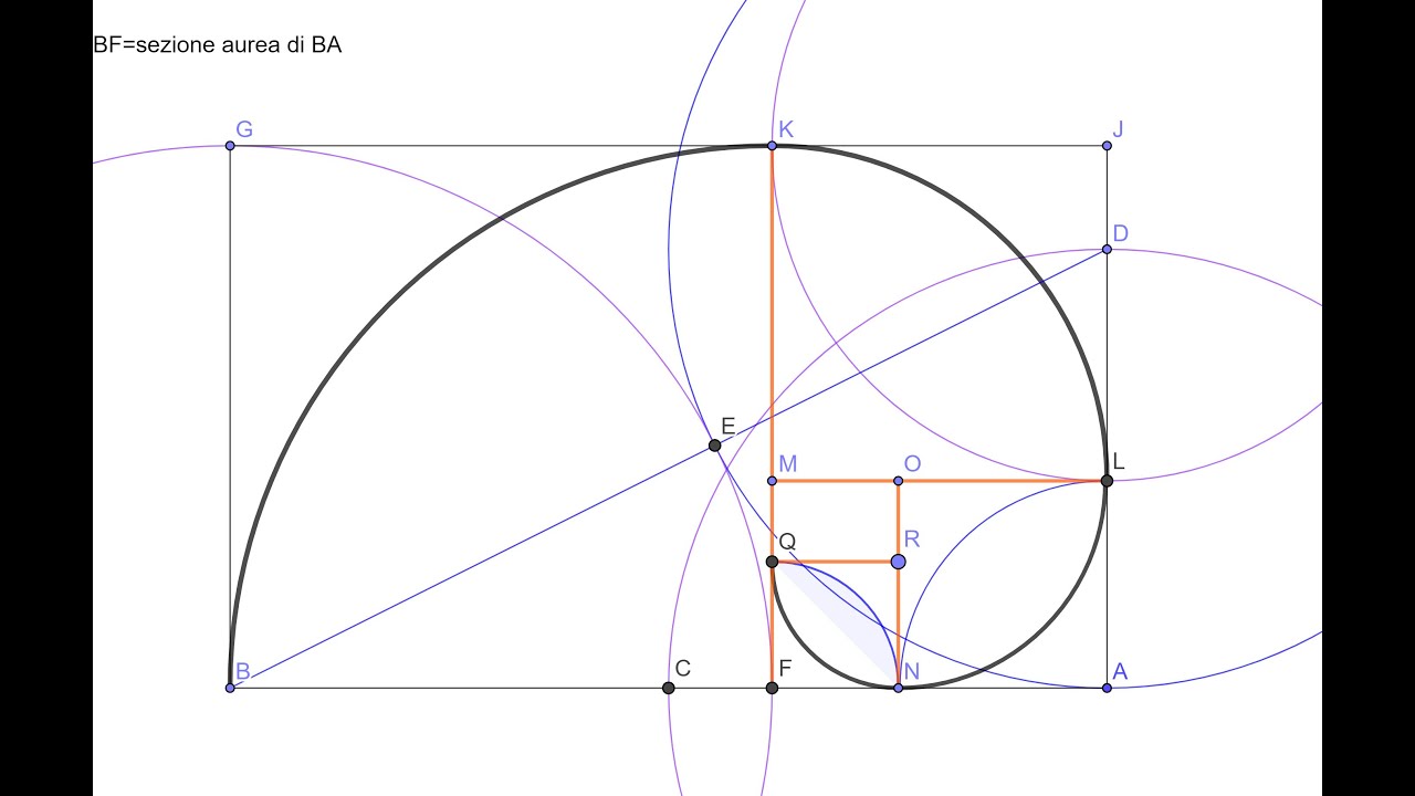 spirale aurea