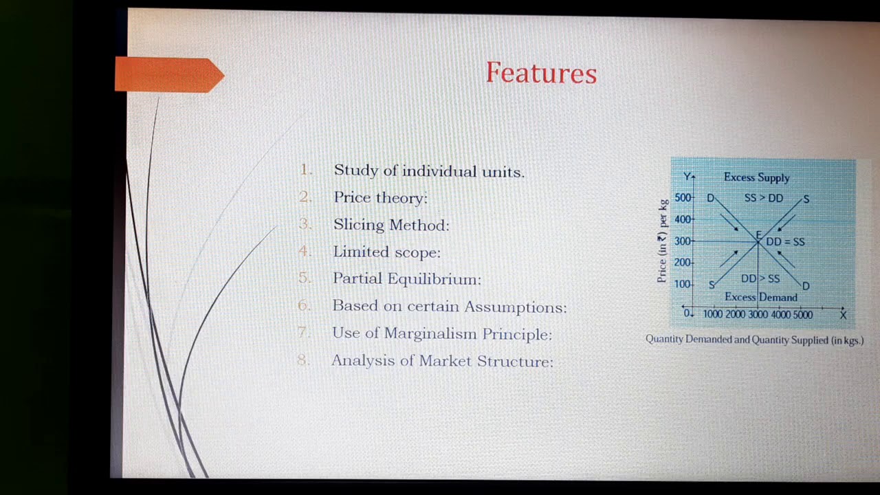 Features of Micro Economics