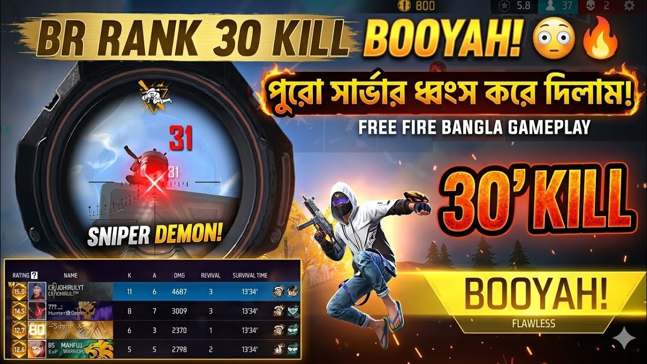 “Server Shocked 😳 30 Kill Booyah in BR Rank 🔥 | One Man Army Gameplay | Free Fire”👽