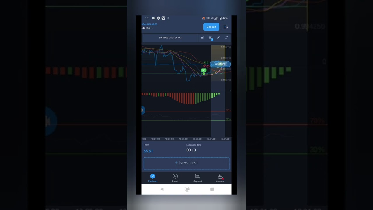 expert option Real account 03