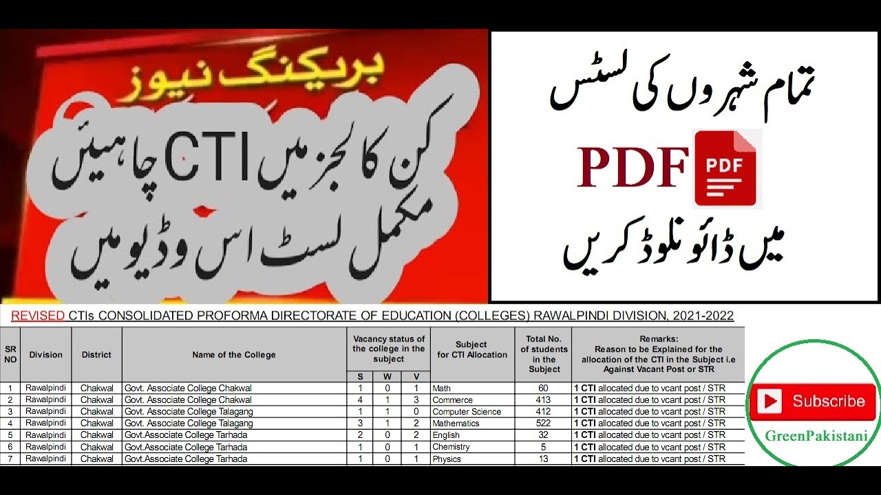 CTI Vacant Seats in Colleges across Punjab Full List November 2021 | Download CTI Seats in PDF