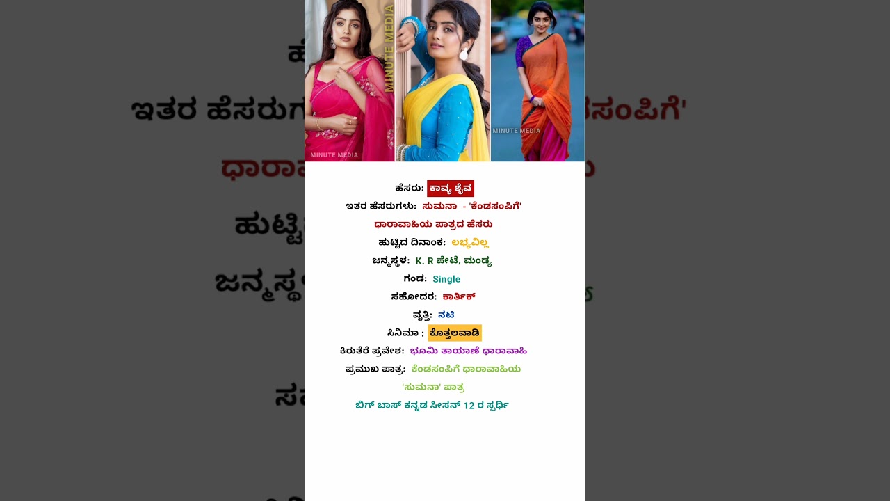 Kavya Shaiva 