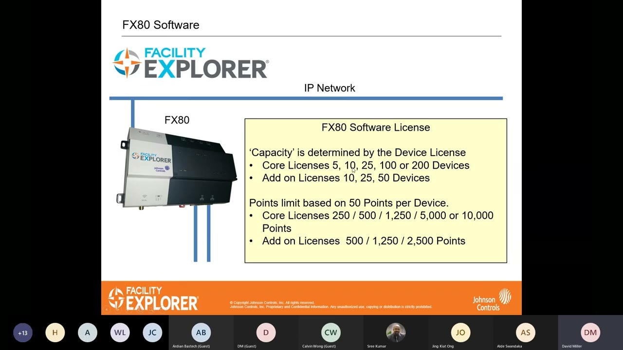 FX Training Webinar 1