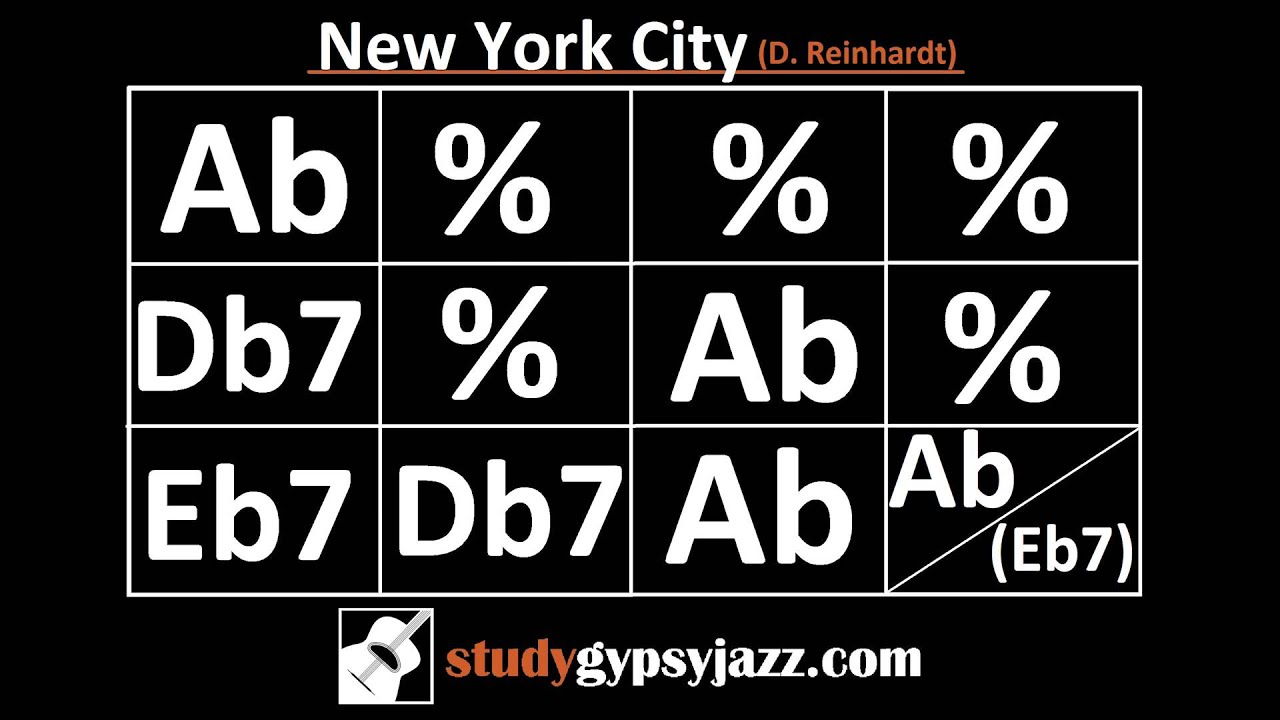 Gypsy Jazz Backing Track / Play Along - New York City