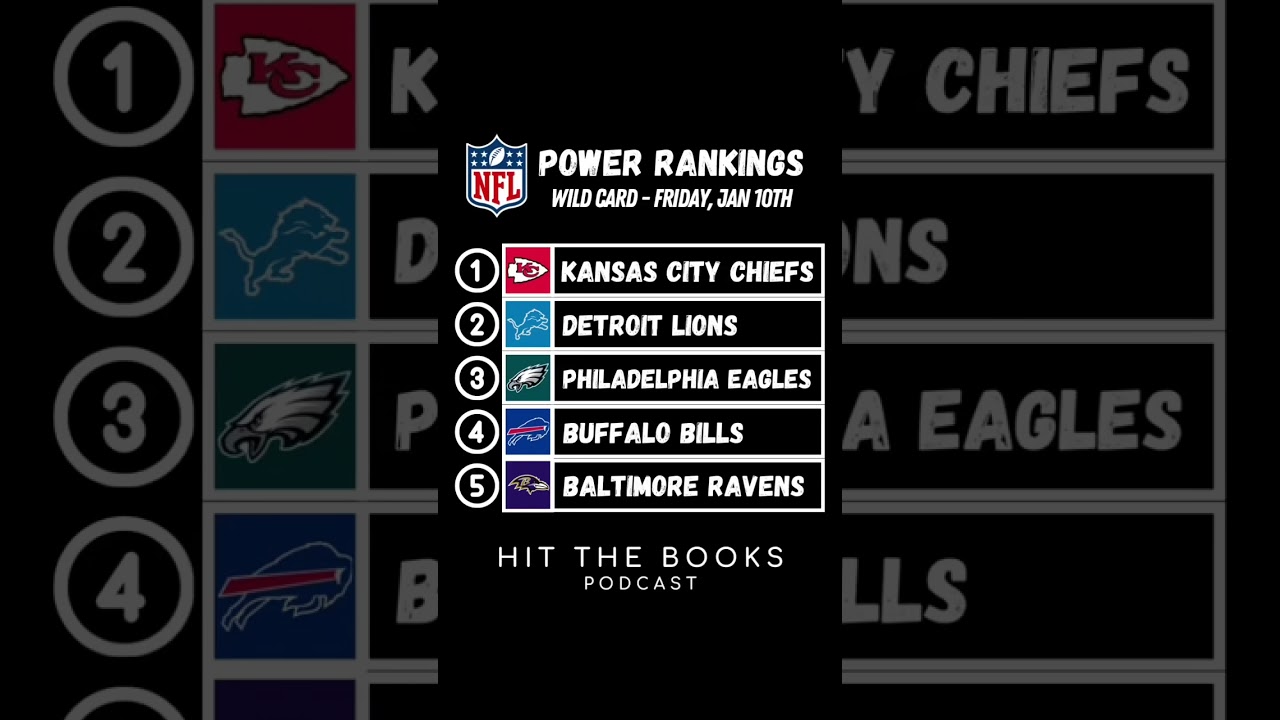 Power Rankings in the NFL as we move into Wild Card Weekend! Who do you have winning the Super Bowl?