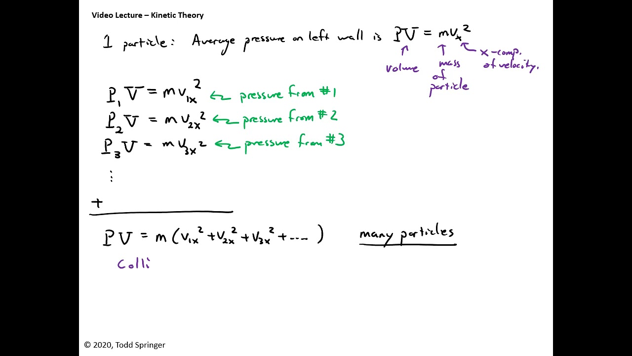 Lecture - Kinetic Theory (Part 2 of 3)