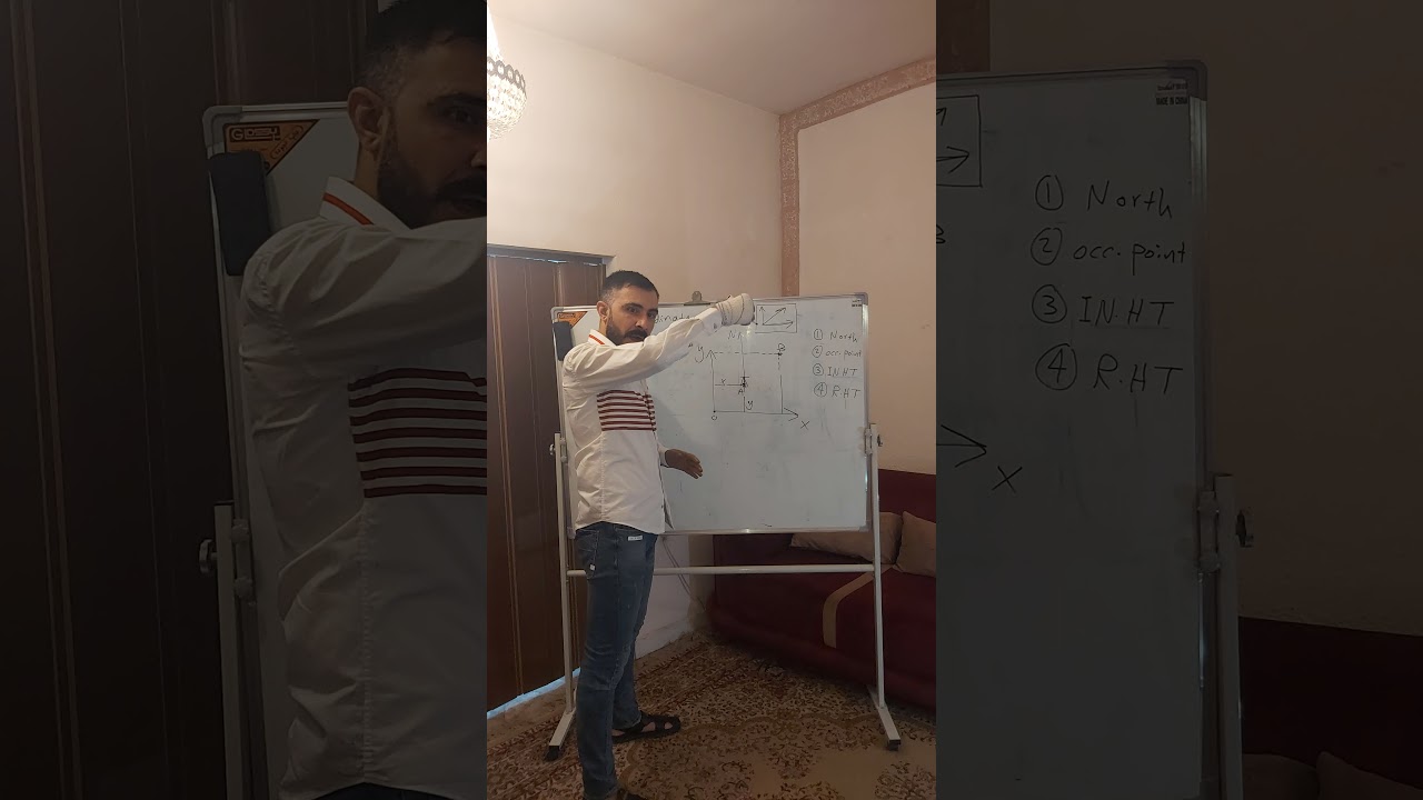 1. حساب احداثيات النقطة التي يحتلها العاكس باستخدام جهاز total station GTS  75 _  observe coordinate