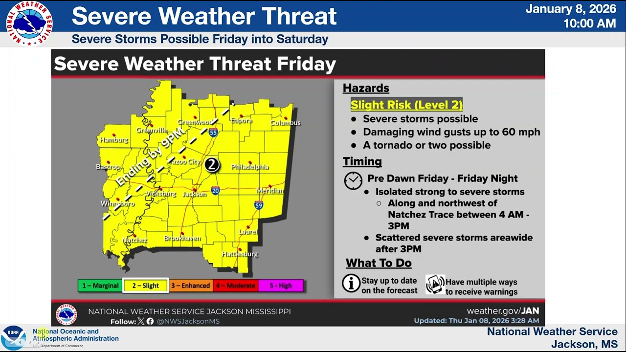 NWS Jackson Weekly Weather Briefing:  January 8, 2026