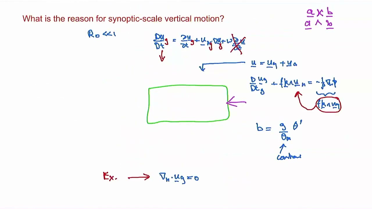 The omega equation by Professor Michael Reeder