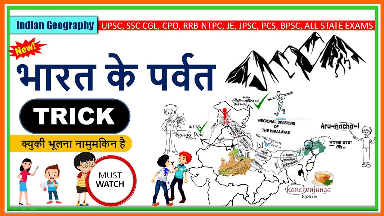 Gk Tricks : Mountain ranges of India | Indian Geography Study Corner