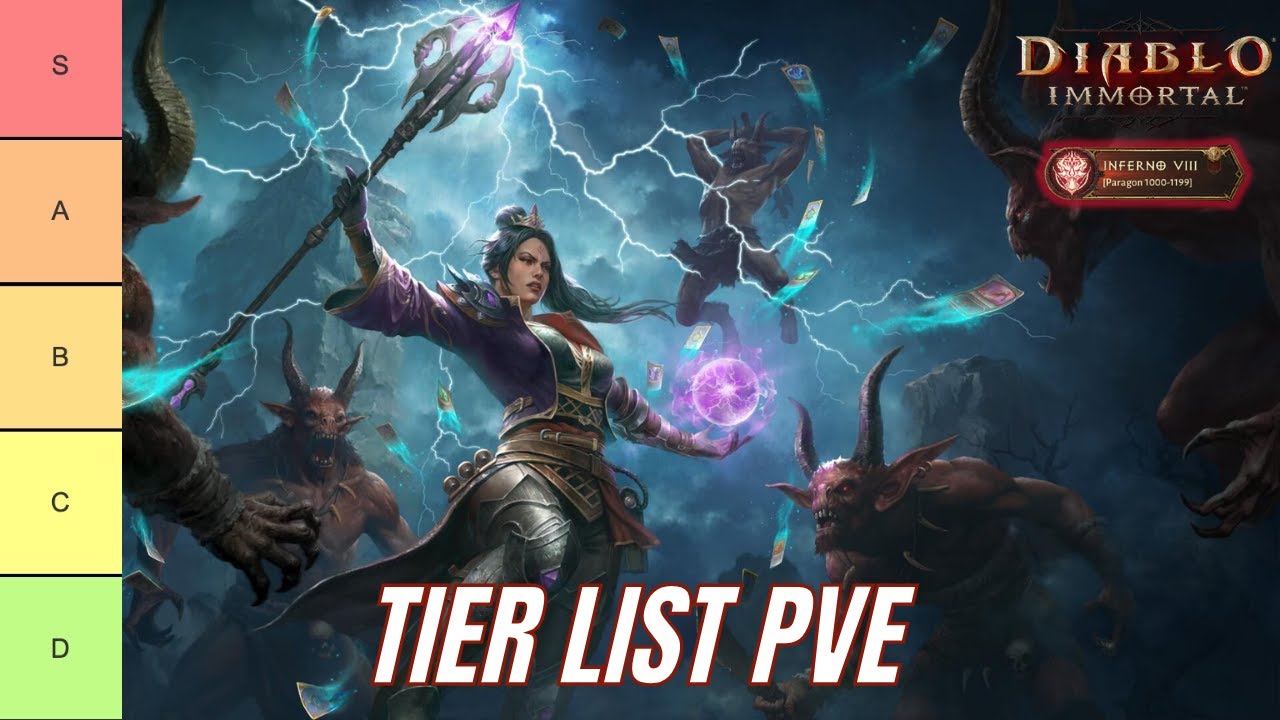 ¿Cuál es la Nueva Mejor Clase en PvE? Tier List Diablo Immortal