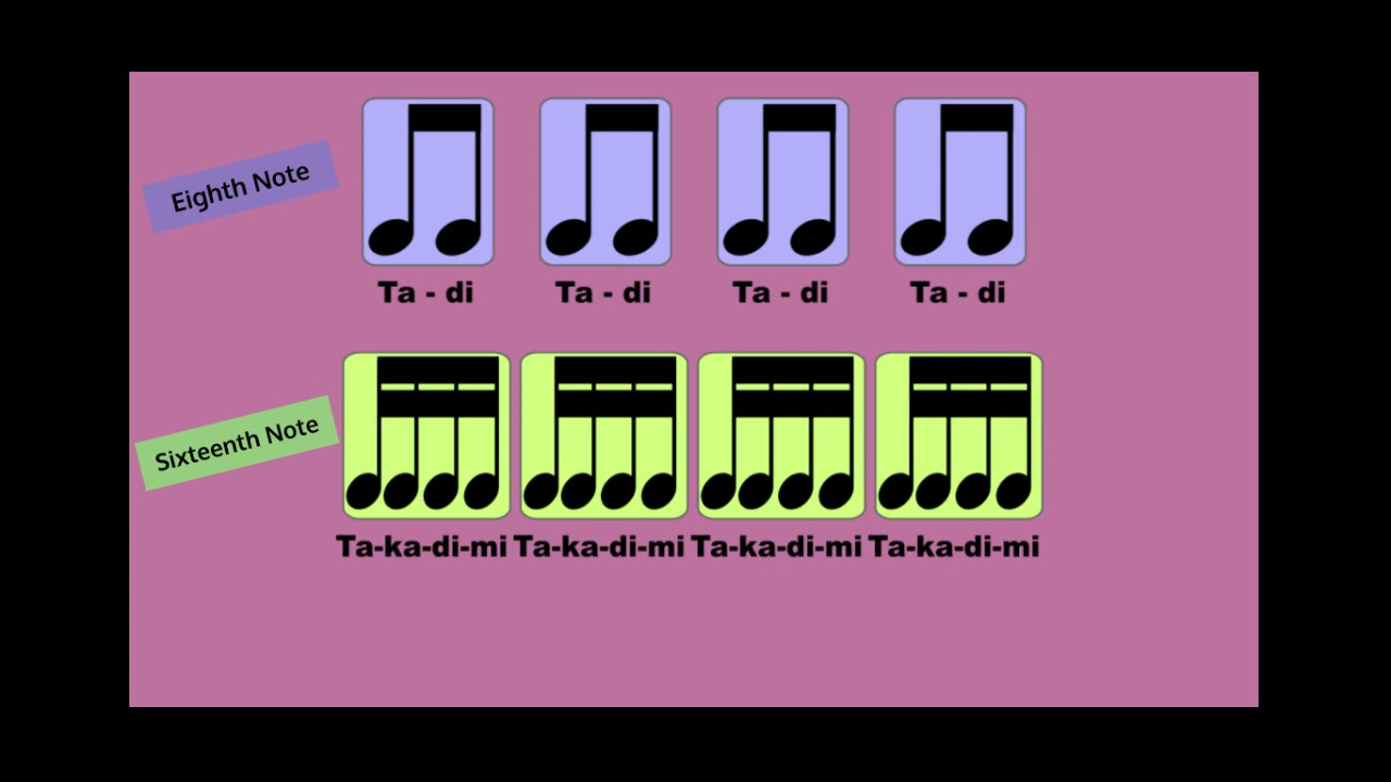 Takadimi -Lesson 1