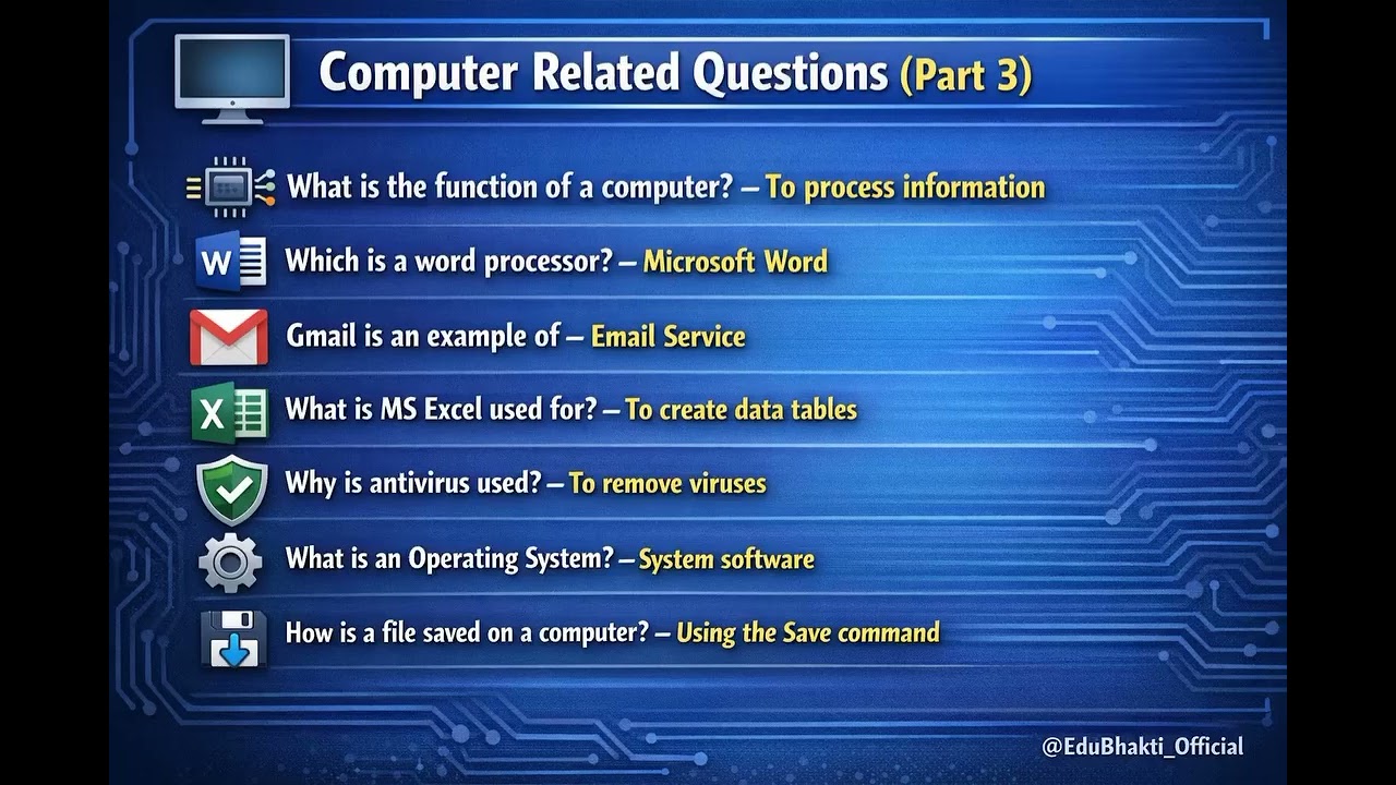 Computer Basic Questions | Part 3 | Learn Computer Easy 💻