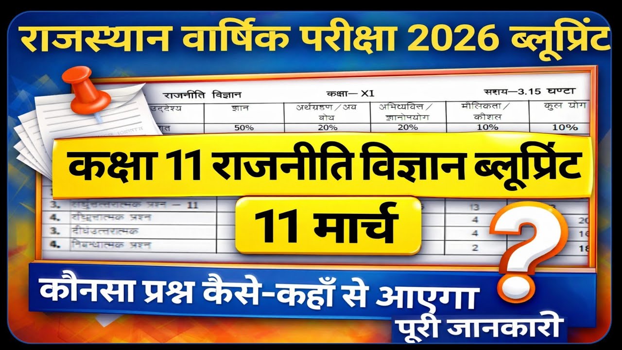 कक्षा 11 राजनीति विज्ञान वार्षिक परीक्षा 2026 ब्लूप्रिंट 11 मार्च || Class 11 Political BluePrint