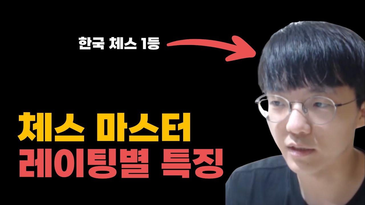 체스 마스터급 레이팅별 특징