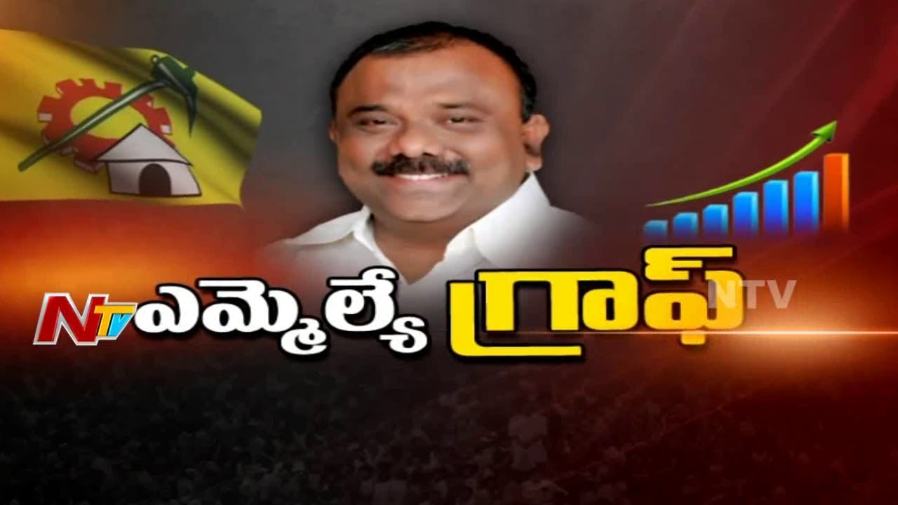 Gurajala MLA Yarapathineni Srinivasa Rao || Special Ground Report || MLA Graph || NTV