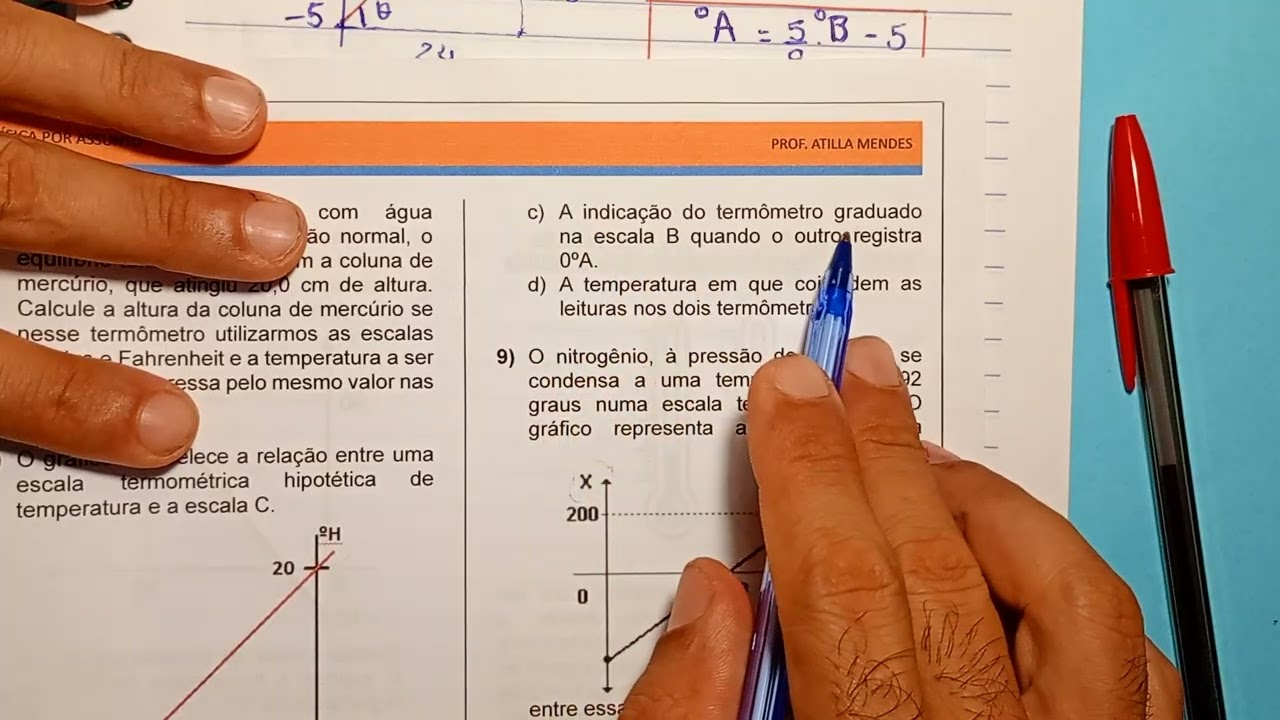 Escalas termométricas: Gráfico e Termômetro de Coluna (08)