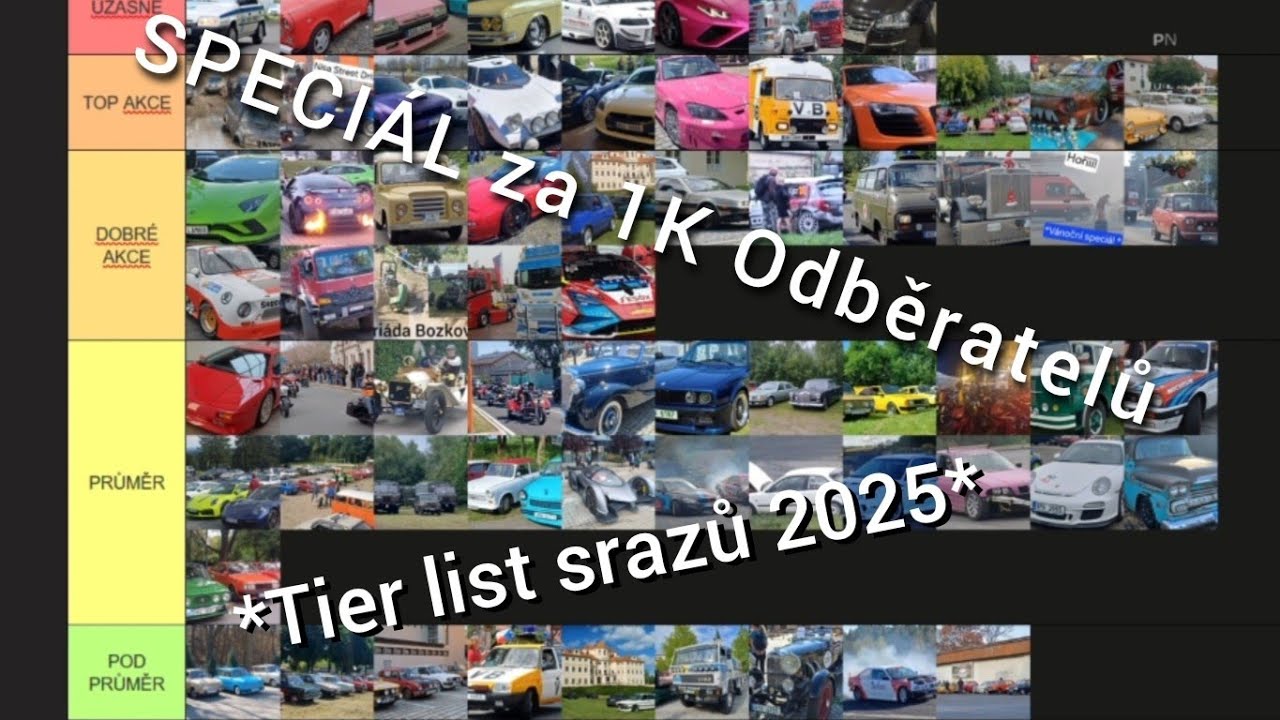 Speciál za 1000 odběratelů / *Tier list srazů 2025* (čtěte popisek)