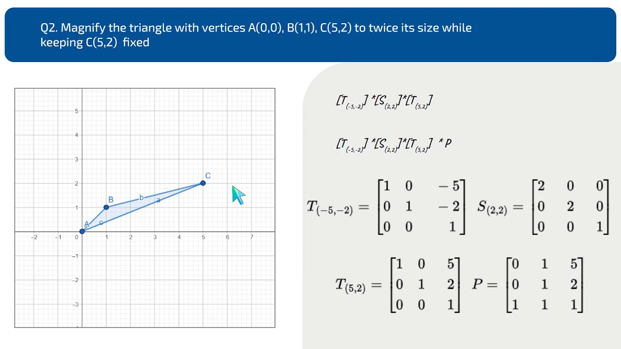 2D Graphics Trasformation Problem I