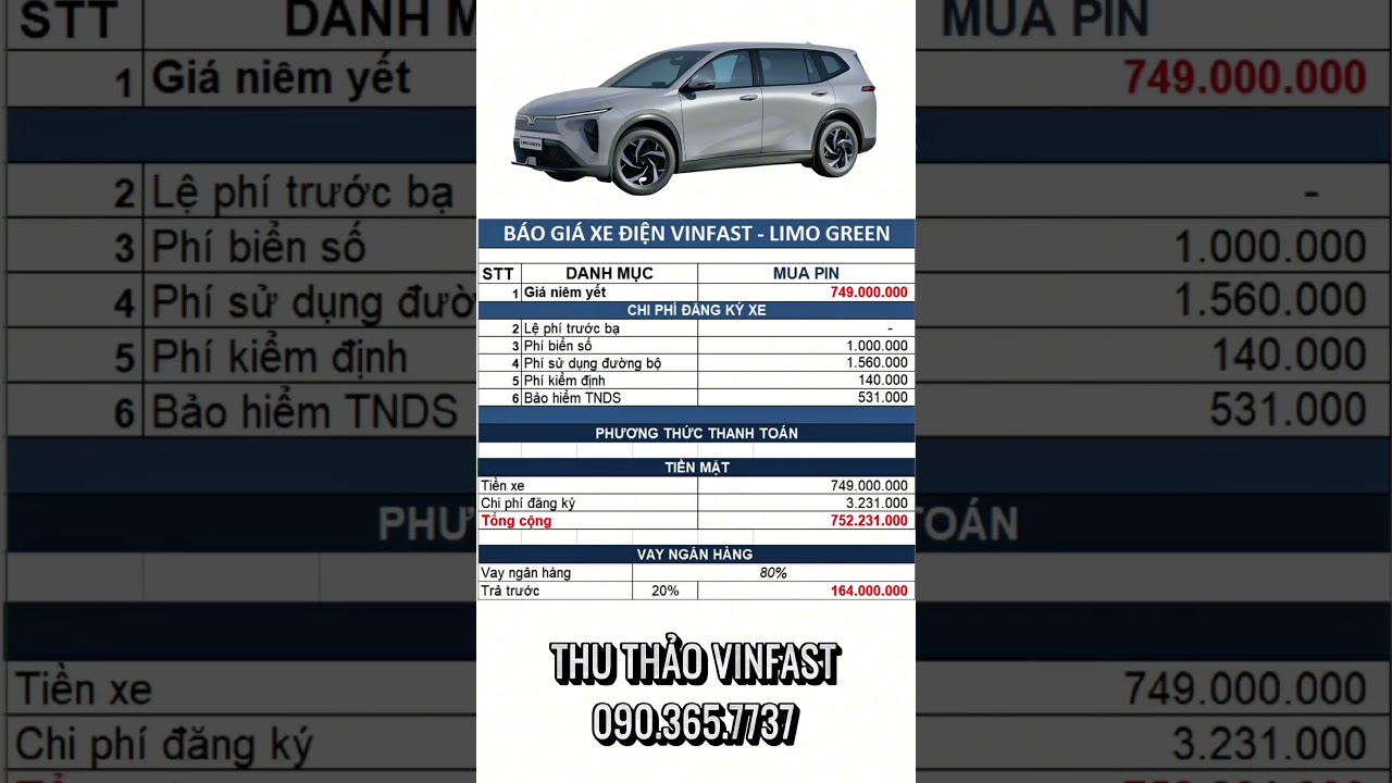 B&aacute;o gi&aacute; xe điện MPV 7 chỗ Vinfast LIMO GREEN #VINFAST #Limogreen