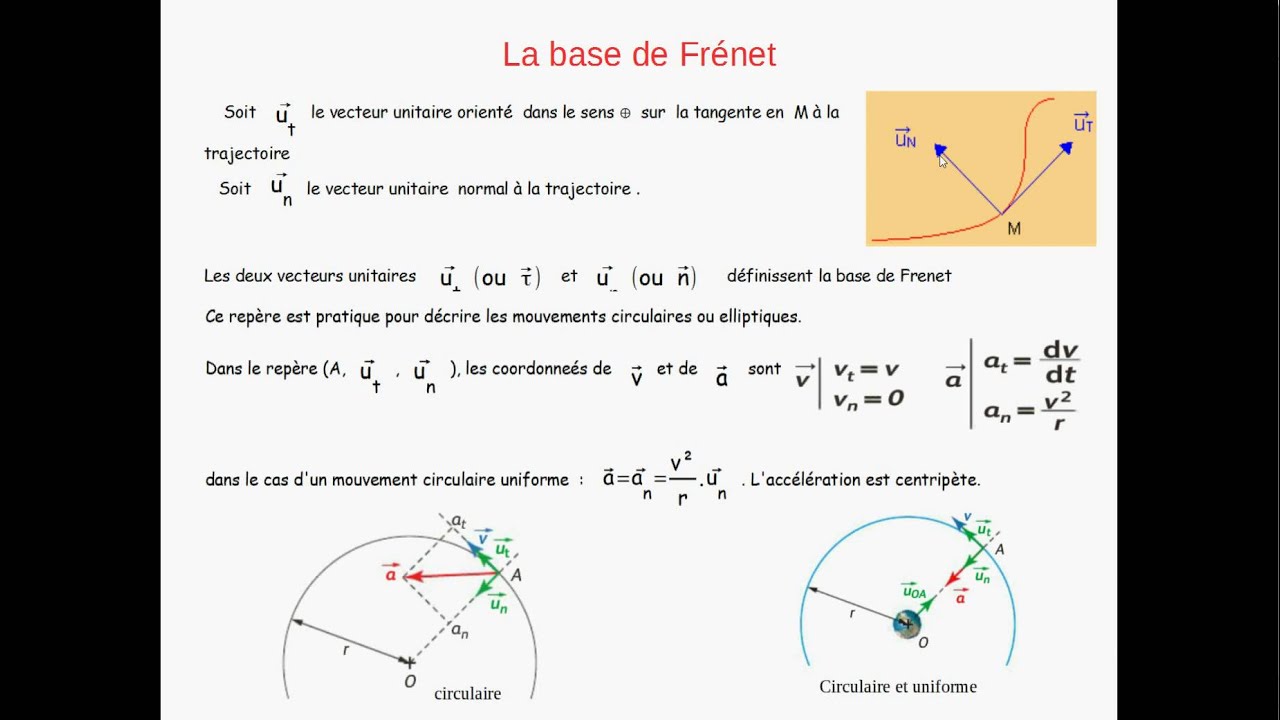 terminale S - sciences physique - cinématique