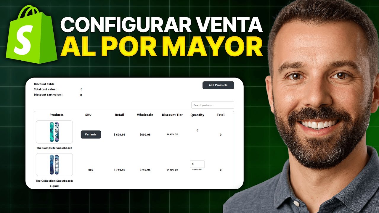 C&oacute;mo configurar la venta al por mayor en Shopify (2025)