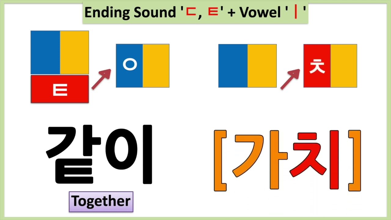 99) 한국어 발음 3 - 구개음화 / Korean Pronunciation - Palatalization
