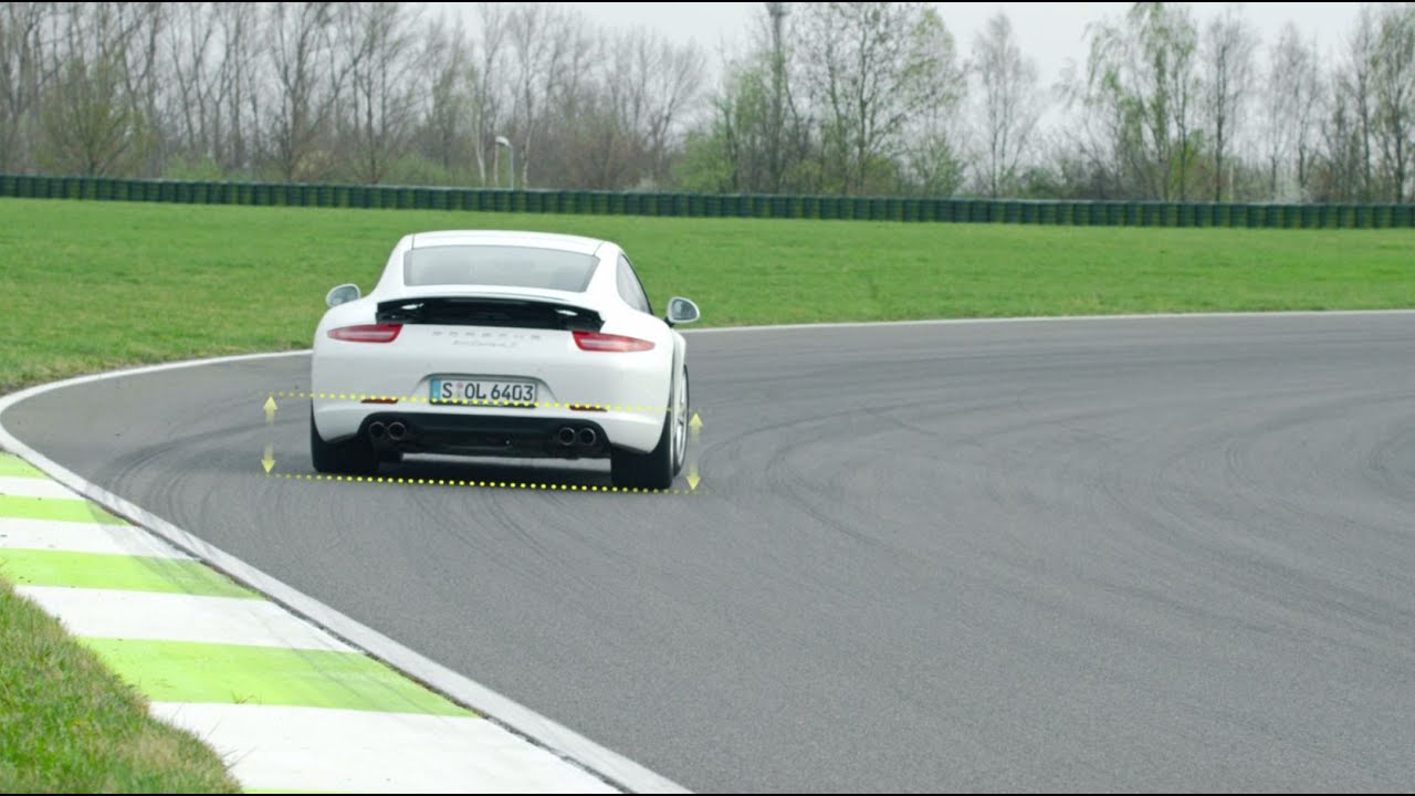 Porsche Chassis Technologies:  What is PDCC?