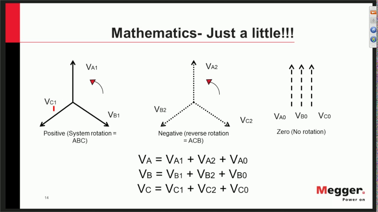 Application of Symmetrical Components in Relay Testing  - Megger
